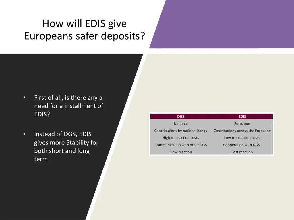 how will edis give europeans safer deposits