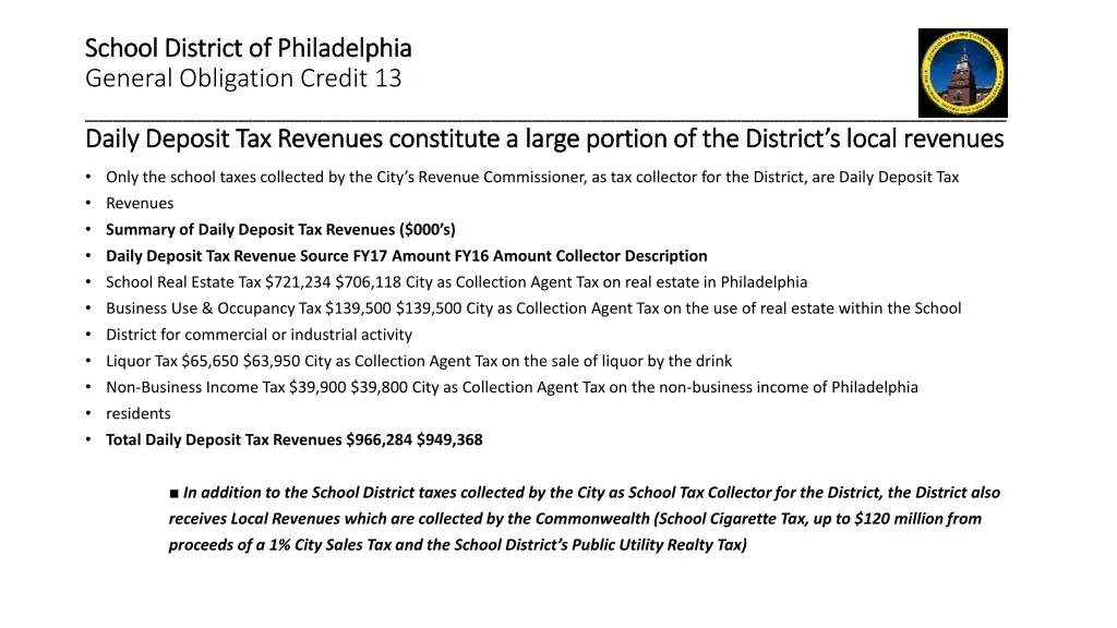 school district of philadelphia school district 1