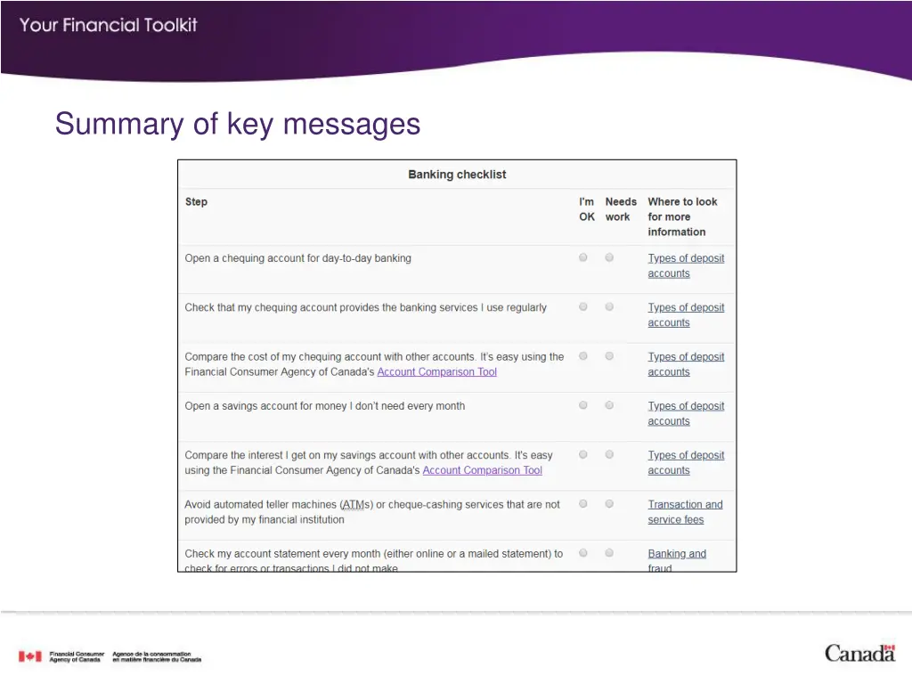 summary of key messages 4