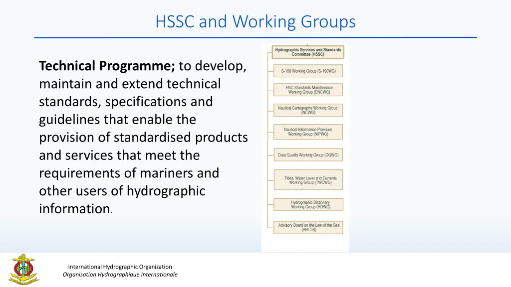 hssc and working groups