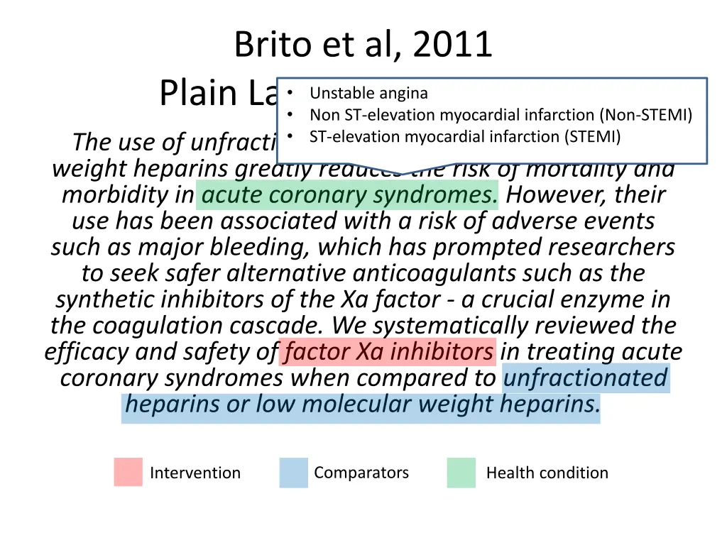 brito et al 2011 plain language summary