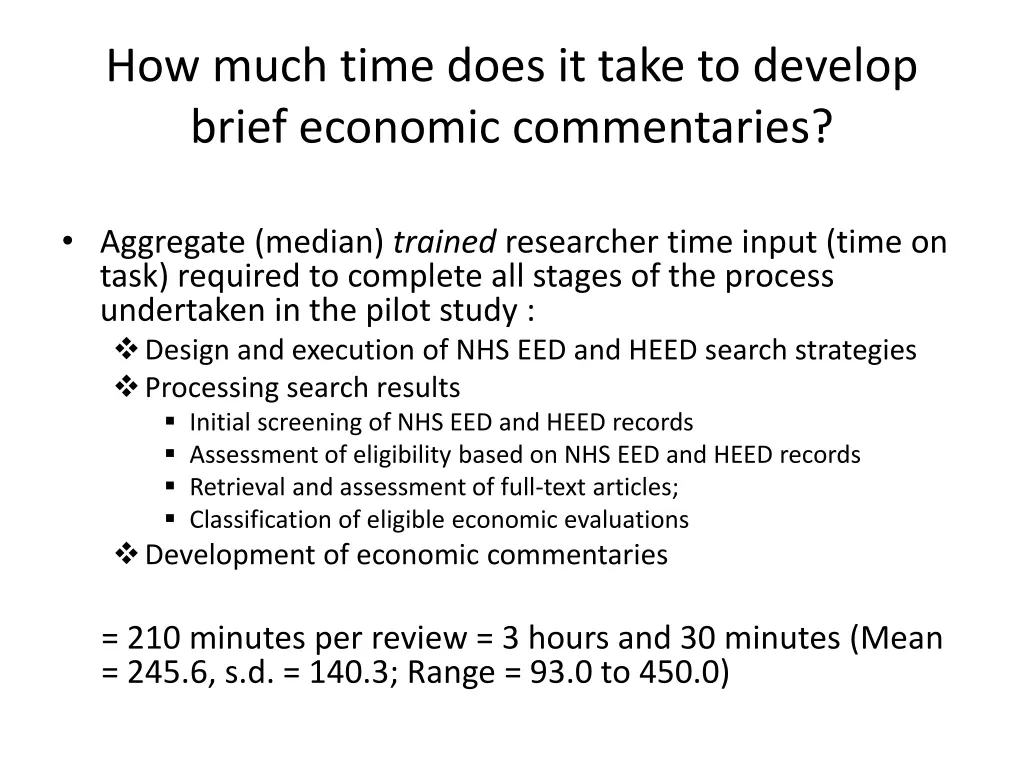 how much time does it take to develop brief