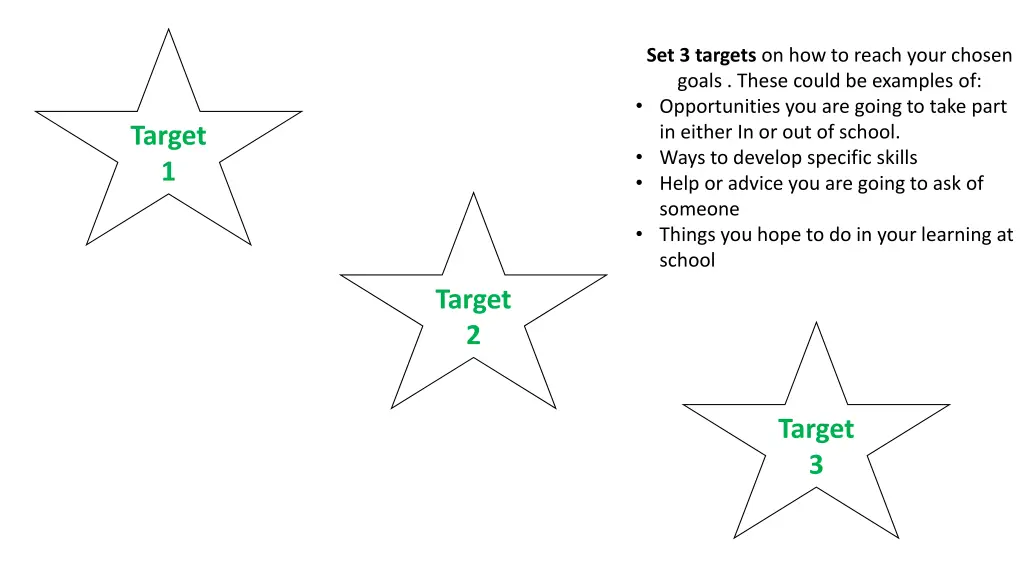 set 3 targets on how to reach your chosen goals