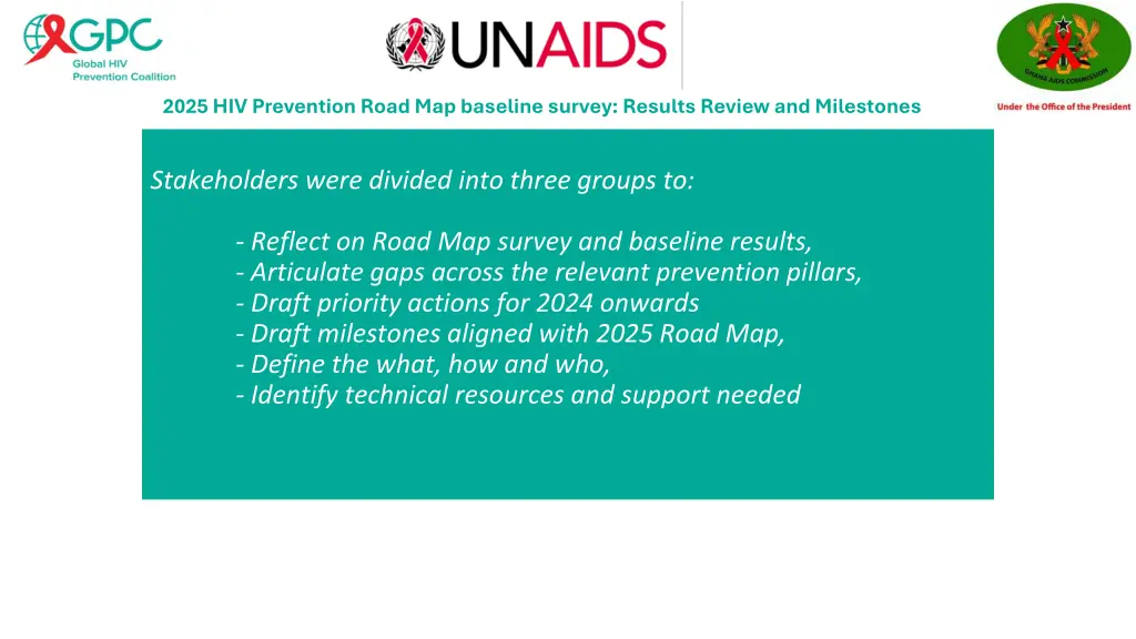 2025 hiv prevention road mapbaseline survey 1