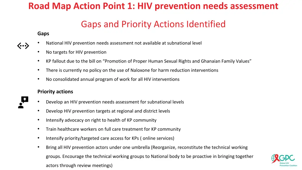 road map action point 1 hiv prevention needs