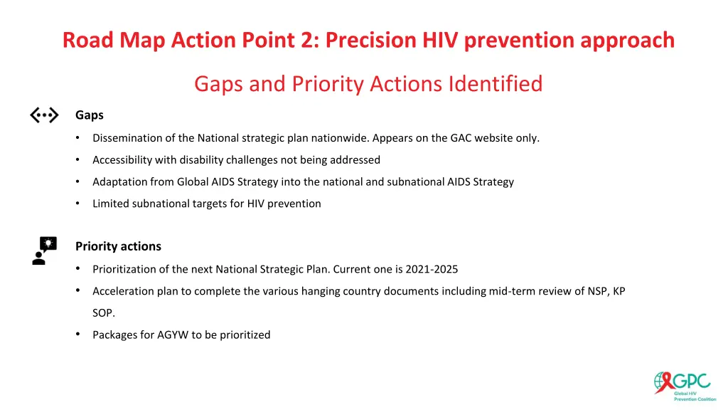 road map action point 2 precision hiv prevention