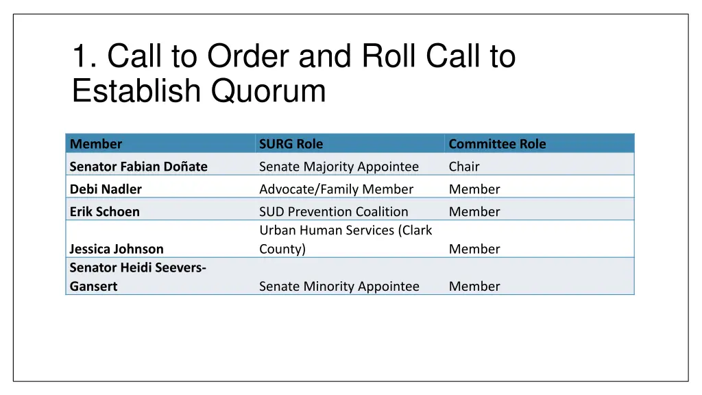 1 call to order and roll call to establish quorum 1