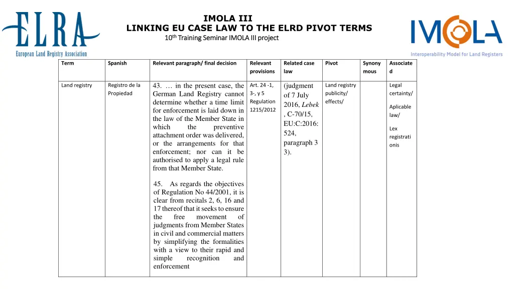 linking eu case law to the elrd pivot terms 5