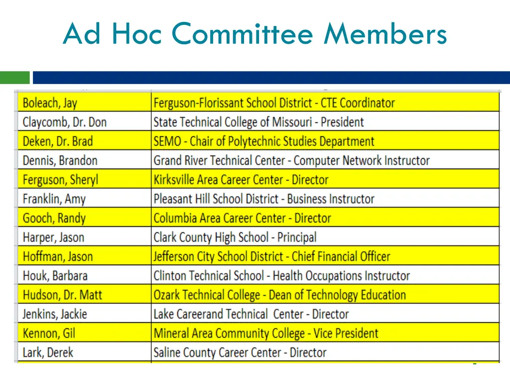 ad hoc committee members