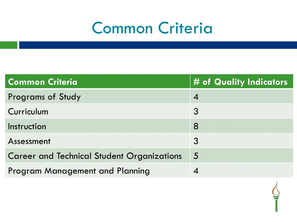 common criteria