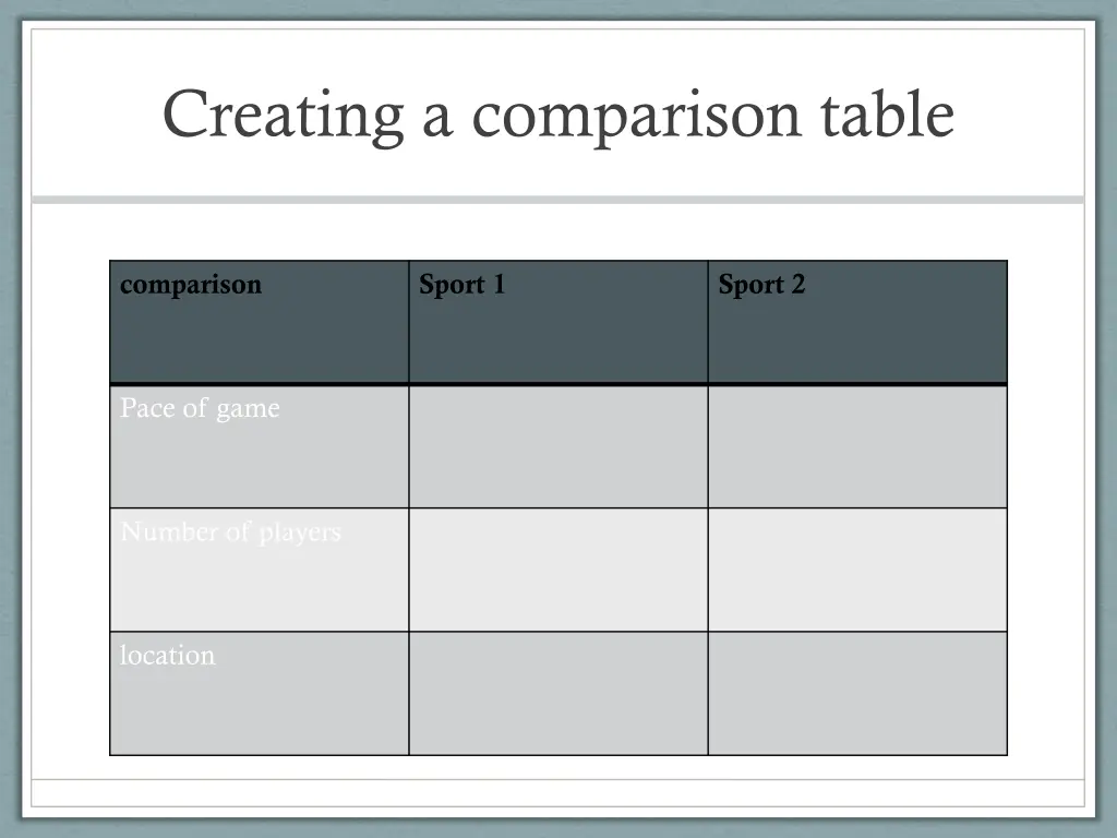 creating a comparison table