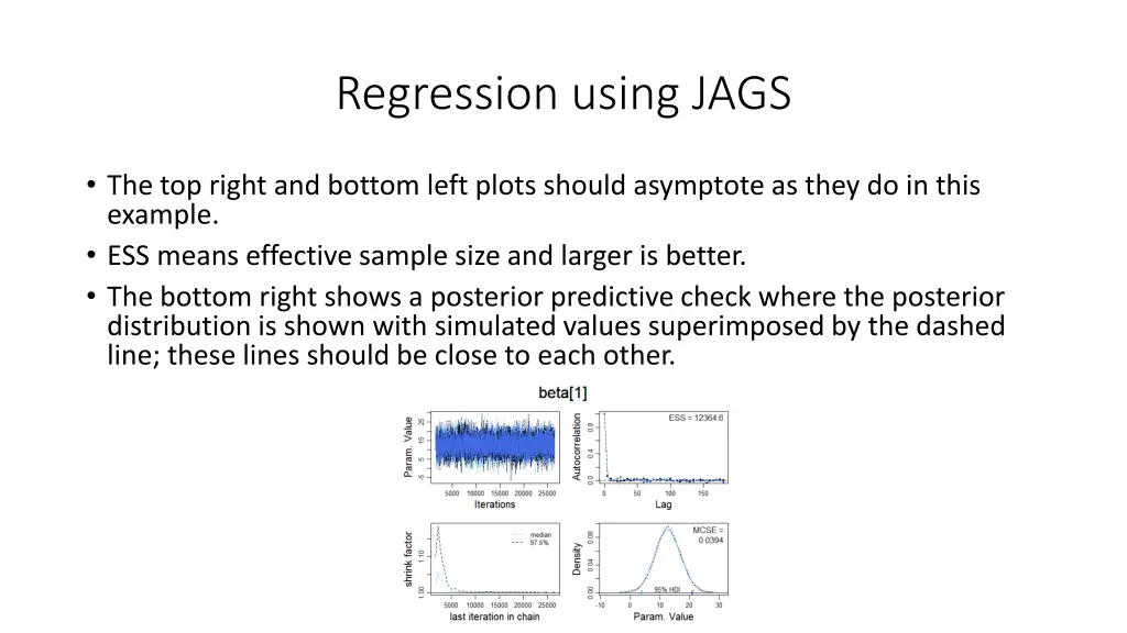 regression using jags 10