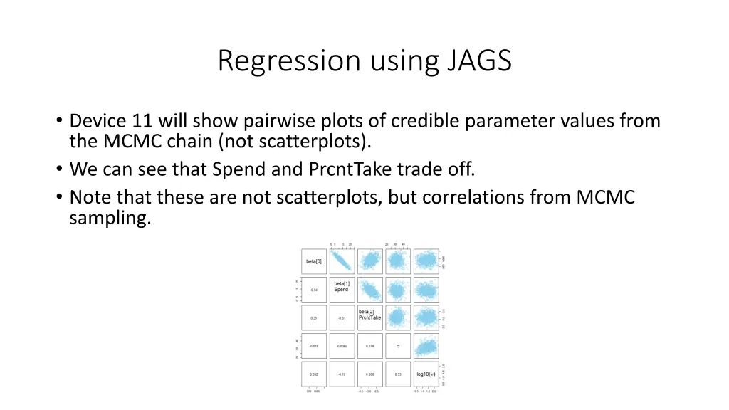 regression using jags 8