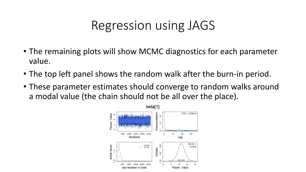 regression using jags 9