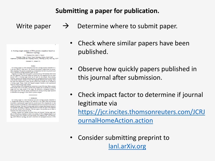 submitting a paper for publication