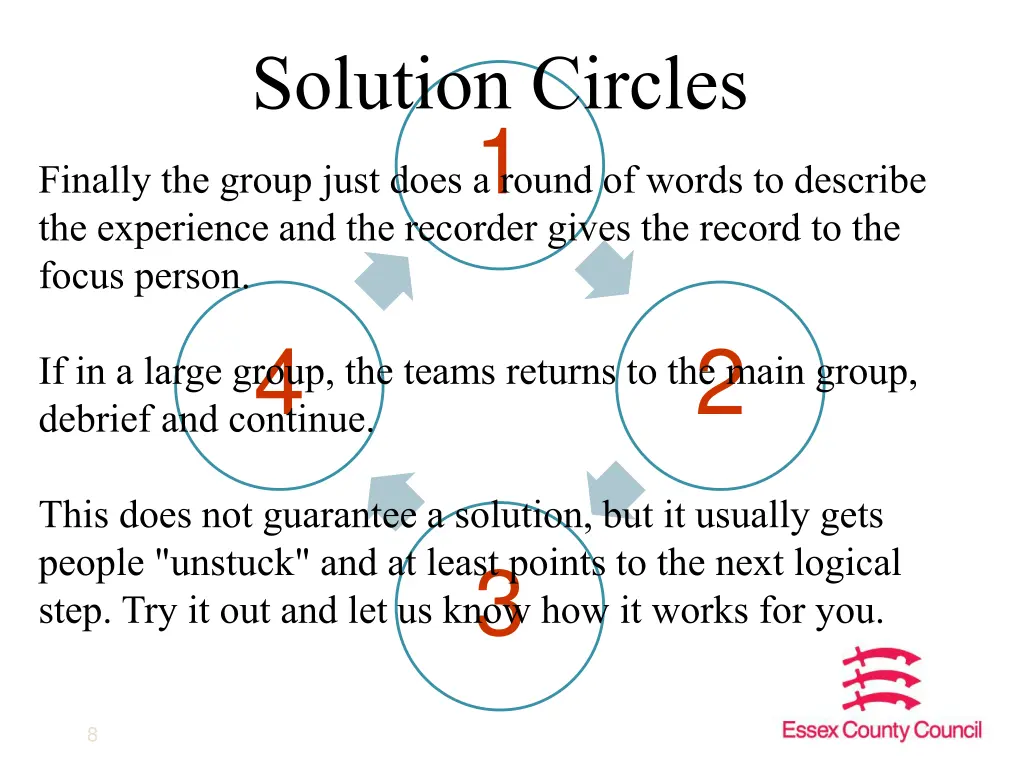 solution circles 7