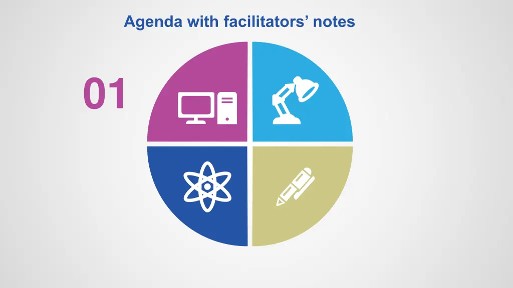 agenda with facilitators notes