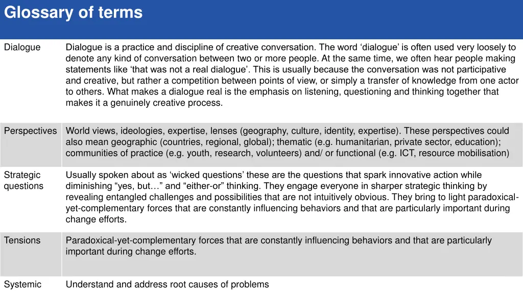 glossary of terms 1