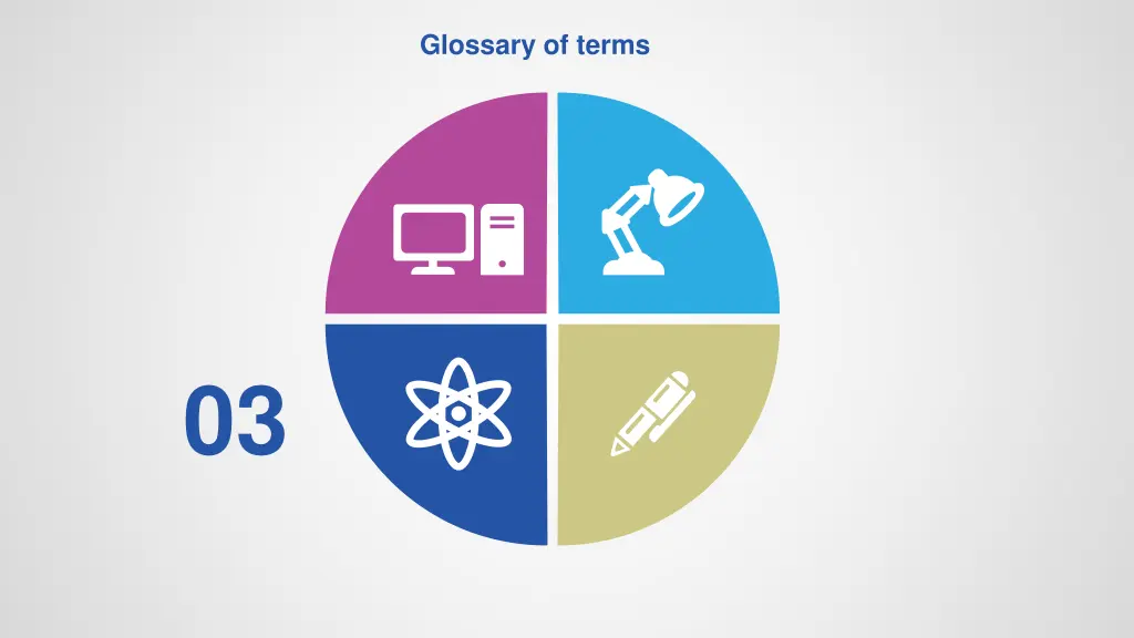 glossary of terms