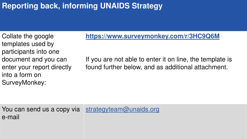 reporting back informing unaids strategy