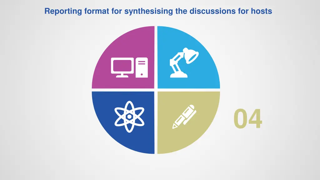 reporting format for synthesising the discussions