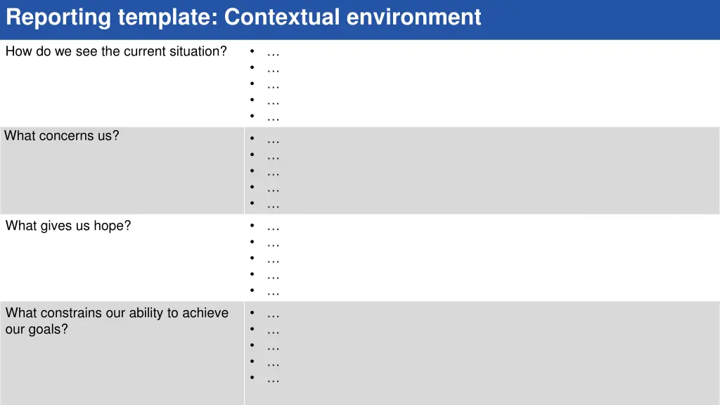 reporting template contextual environment