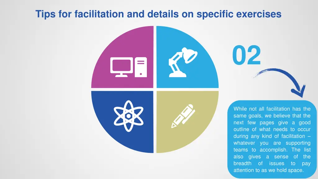 tips for facilitation and details on specific