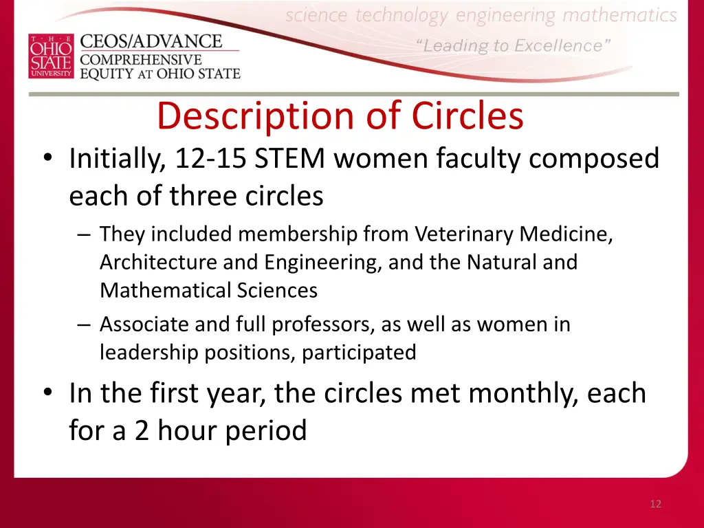 description of circles