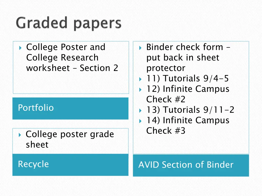 college poster and college research worksheet