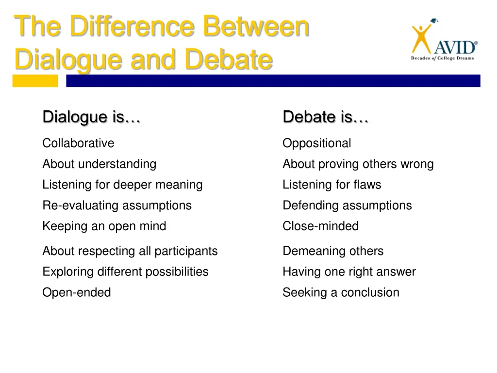 the difference between dialogue and debate 1