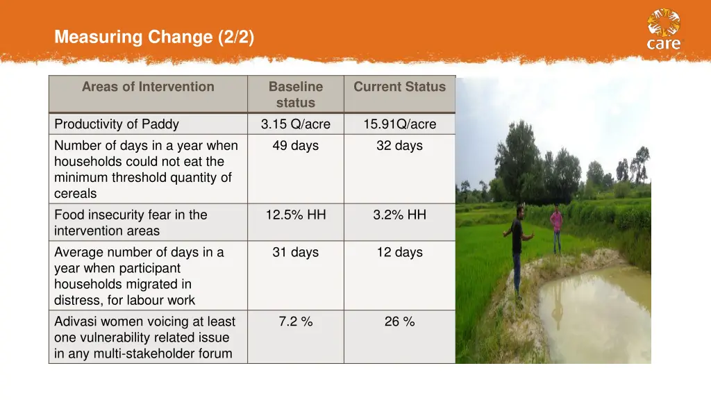 measuring change 2 2