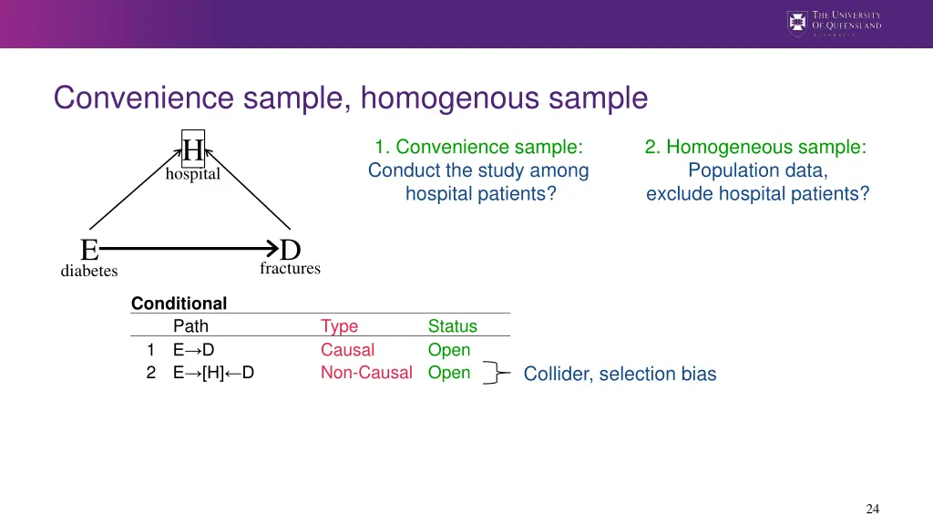 convenience sample homogenous sample