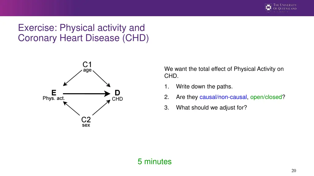 exercise physical activity and coronary heart