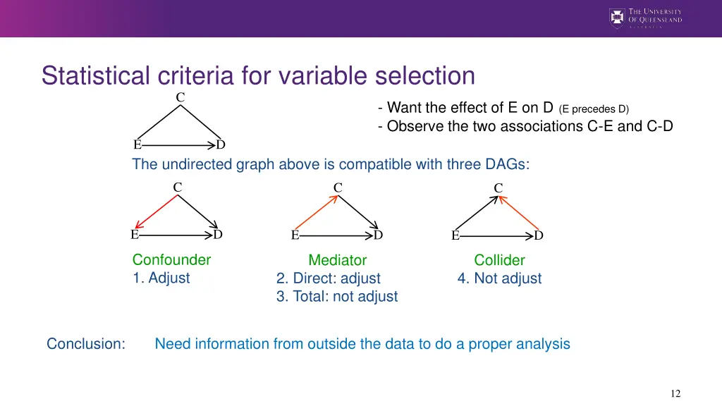 statistical criteria for variable selection c