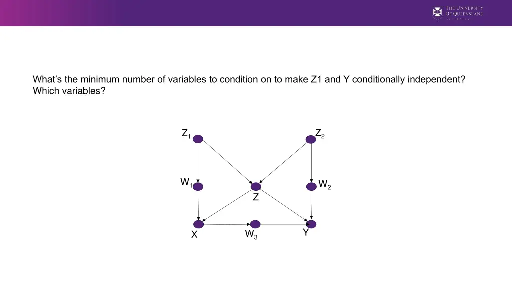 what s the minimum number of variables