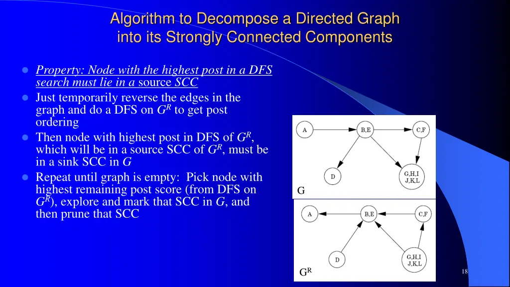 algorithm to decompose a directed graph into 1