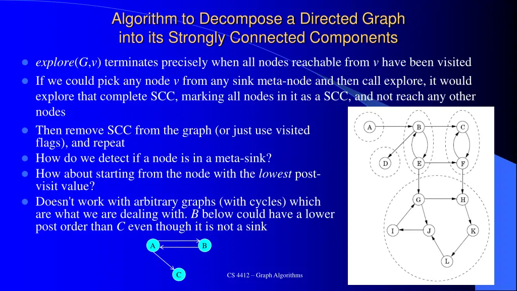 algorithm to decompose a directed graph into