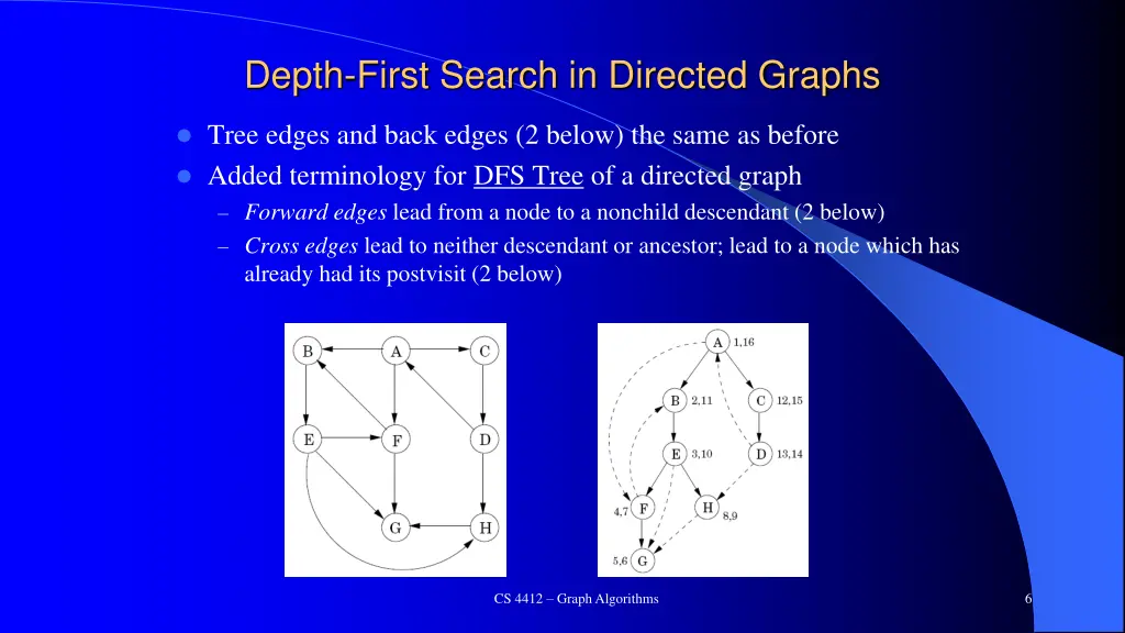 depth first search in directed graphs 1