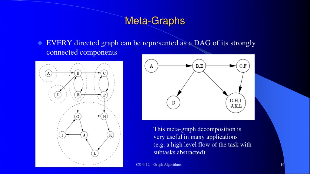 meta graphs