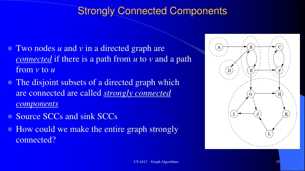 strongly connected components