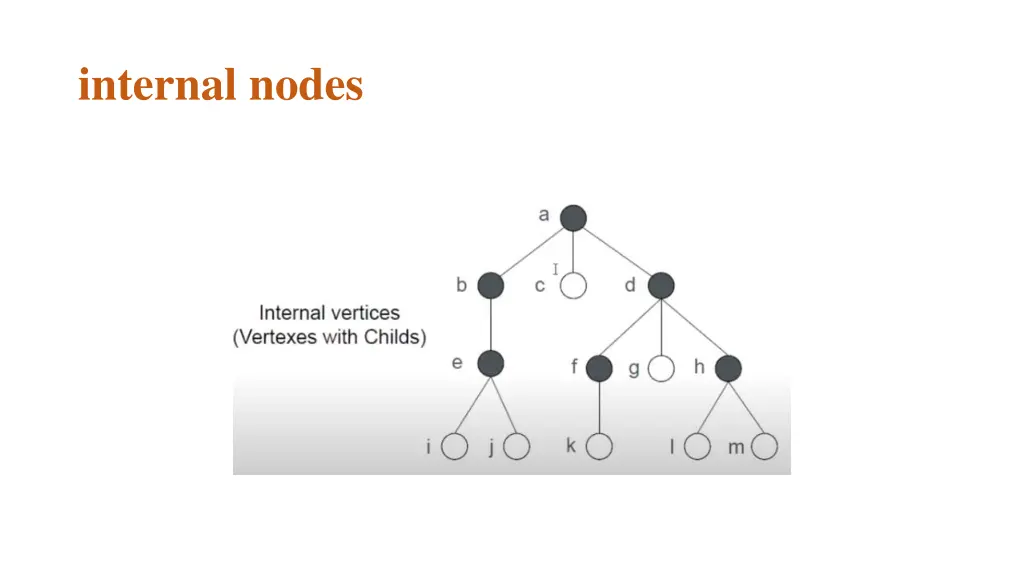 internal nodes