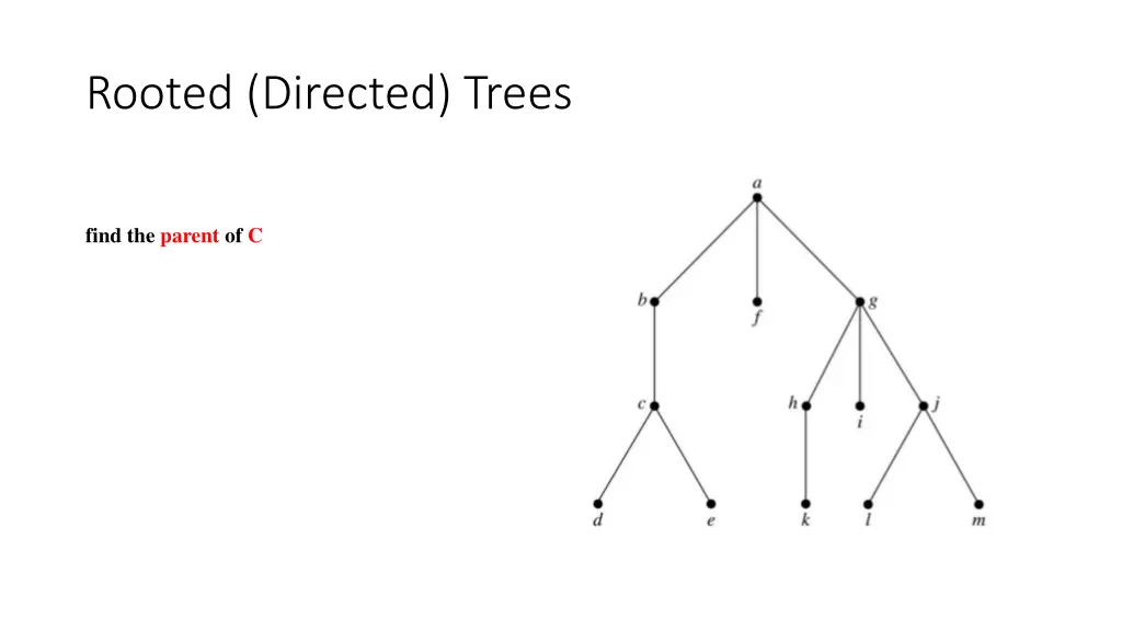 rooted directed trees 1