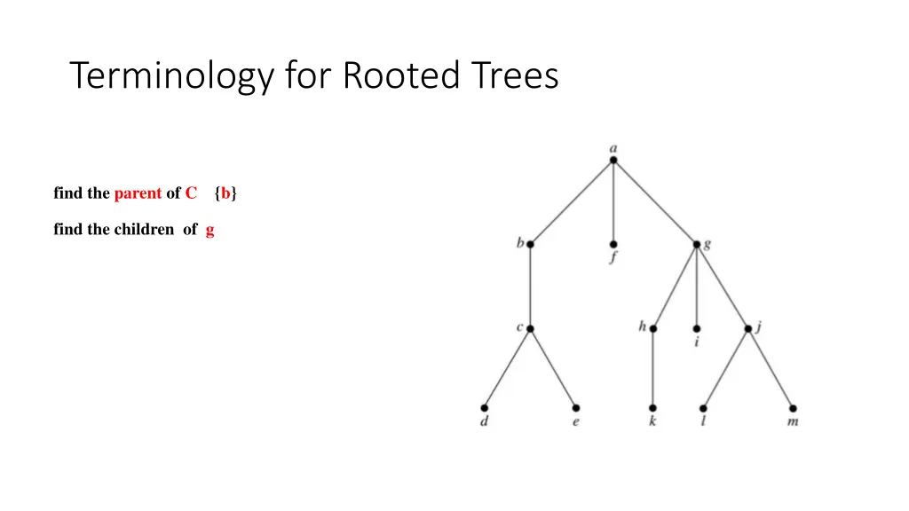 terminology for rooted trees 1