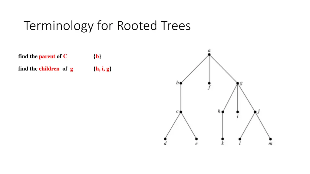 terminology for rooted trees 2