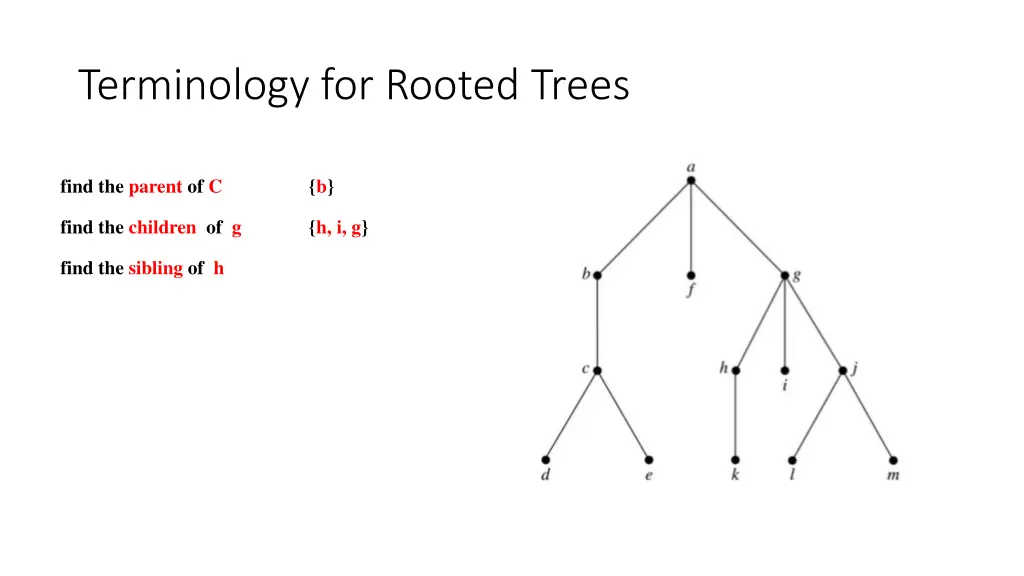 terminology for rooted trees 3