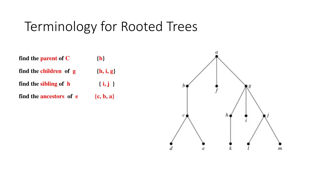 terminology for rooted trees 6