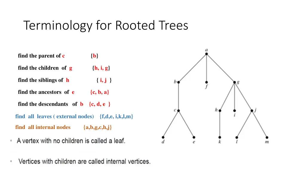 terminology for rooted trees 8