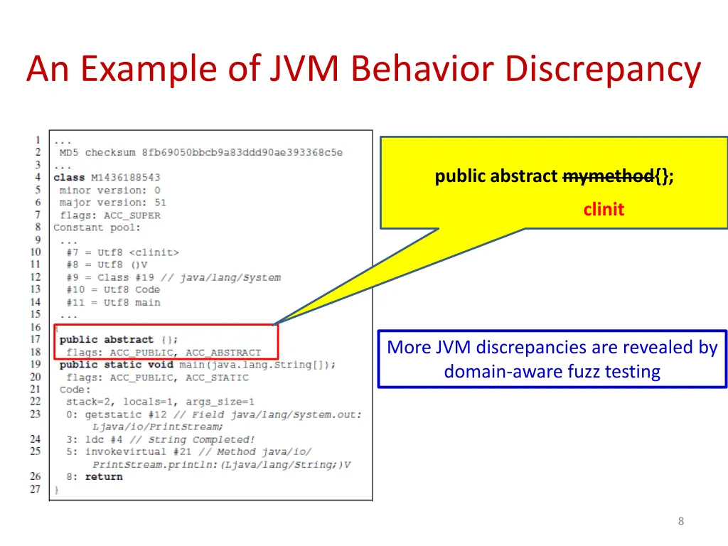 an example of jvm behavior discrepancy 1