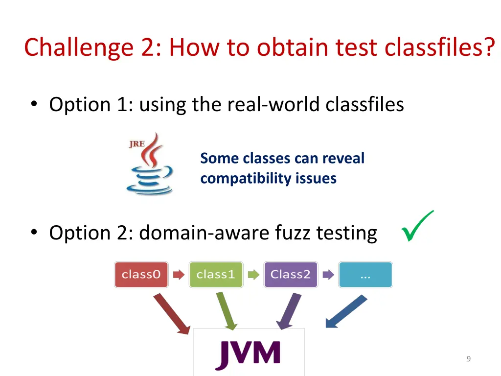 challenge 2 how to obtain test classfiles 1