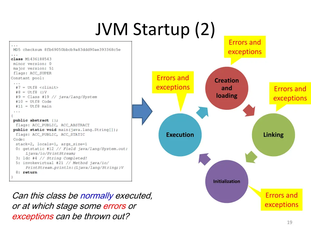 jvm startup 2